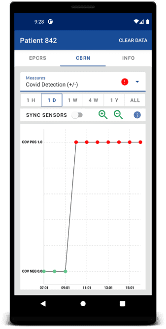 A cell phone showing the covid detection results.